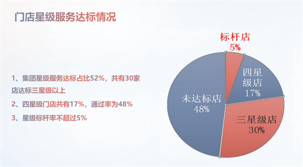 GA�ƽ�׹���-׷�󿵽�,����һ������