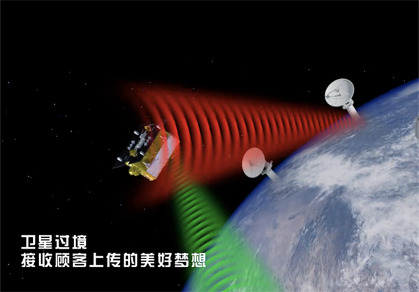 GA�ƽ�׹���-׷�󿵽�,����һ������